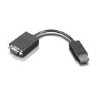 DisplayPort to VGA Monitor Cable - Compatability T500, W500, R500,  X301, X200 UltraBase for X200 and X200s not for W700 and T400s