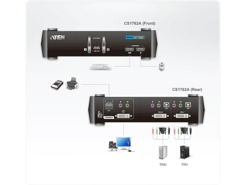 Aten KVM Switch CS1762A Anzahl Geräte: 2, KVM-Art: Lokal, Montage: Desktop, Auflösung Max.: 1920 x 1200 (WUXGA), Computer Ports: USB, DVI-I, 3,5 mm Kopfhöreranschluss, 3,5 mm Mikrofoneingang, Konsolen Ports: USB, DVI-I, 3,5 mm Kopfhöreranschluss, 3,5