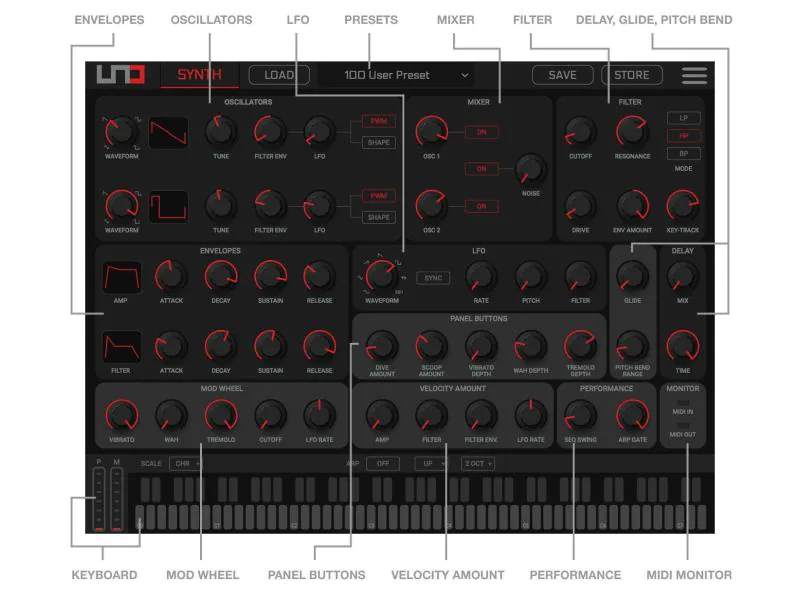 IK Multimedia Synthesizer UNO Synth, Tastatur Keys: 27, Gewichtung: Nicht gewichtet