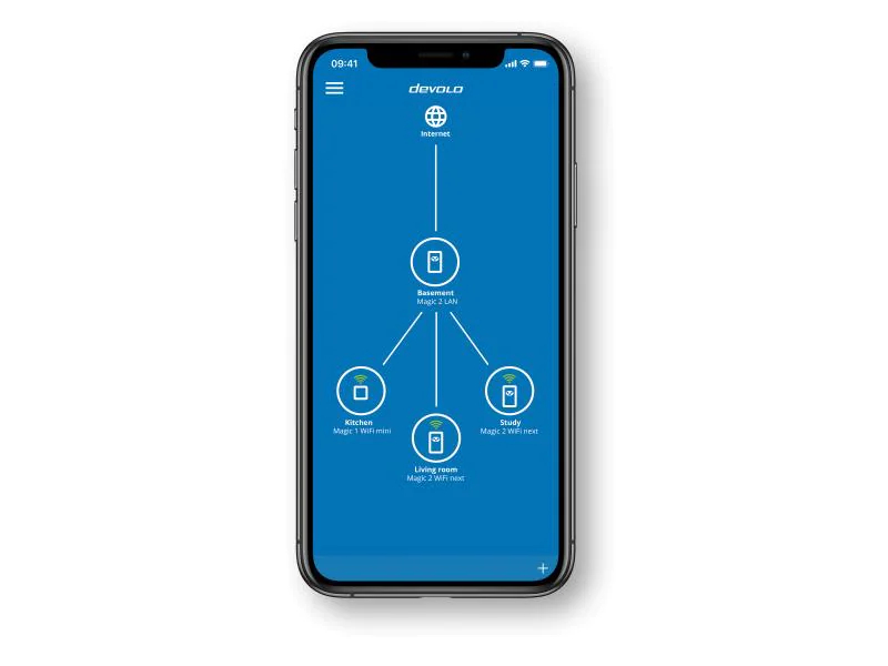 devolo Magic 2 WiFi 6 Starter Kit
