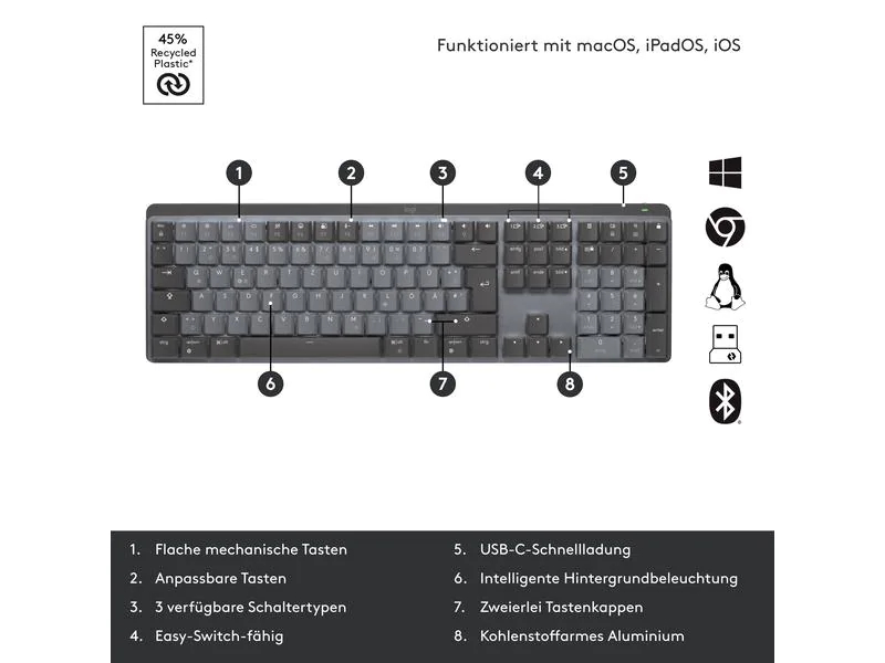 Logitech Tastatur MX Mechanical