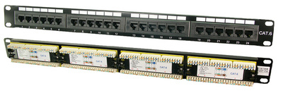 LogiLink 19" Patch Panel Kat.6, 24-Ports, schwarz, 1HE