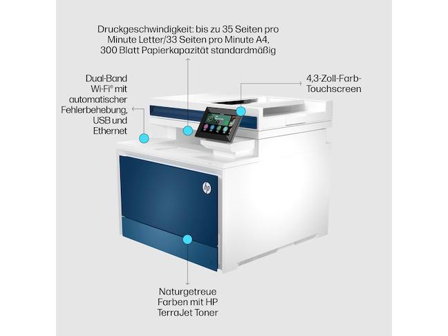 HP Color LaserJet Pro MFP 4302dw, CH-Version