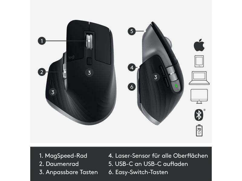 Logitech Maus MX Master 3 for Mac, Maus-Typ: Standard, Maus Features: Seitliches Scrollrad, Scrollrad, Daumentaste, Bedienungsseite: Rechtshänder, Farbe: Graphit, Verbindungsart: Kabellos, Schnittstelle: Bluetooth