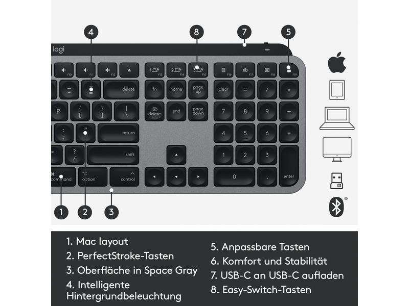 Logitech MX Keys for Mac Advanced Wireless Illuminated Keyboard - SPACE GREY - CH - CENTRAL