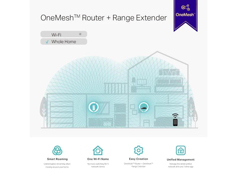 TP-Link WLAN-Mesh-Repeater RE550