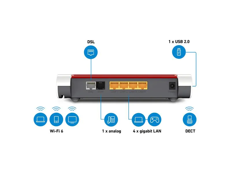 AVM VDSL-Router FRITZ!Box 7530AX International