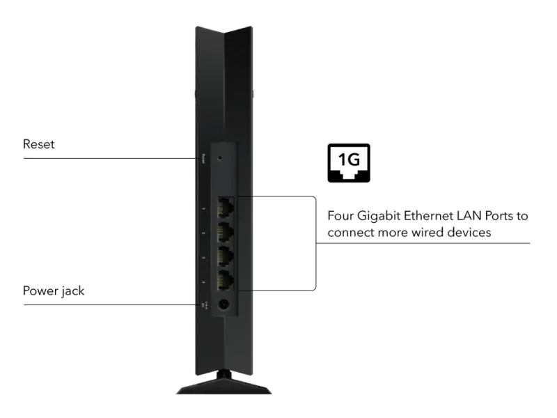 Netgear WLAN-Mesh-Repeater EAX20-100EUS, Abmessungen: 169.5 mm (B) x 241.7 mm (H) x 63.4 mm (T), Antennenanschluss: Antennen Intern vor verbaut, Breite: 169.5 mm, Frequenzband: 2.4 GHz, 5 GHz, Höhe: 241.7 mm, MU-MIMO: Nein