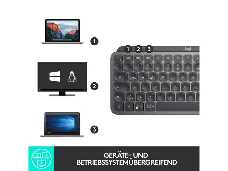 MXKEYS MINI WRLS ILLUMINATED KB GRAPHITE - CH - CENTRAL  PC SG WRLS