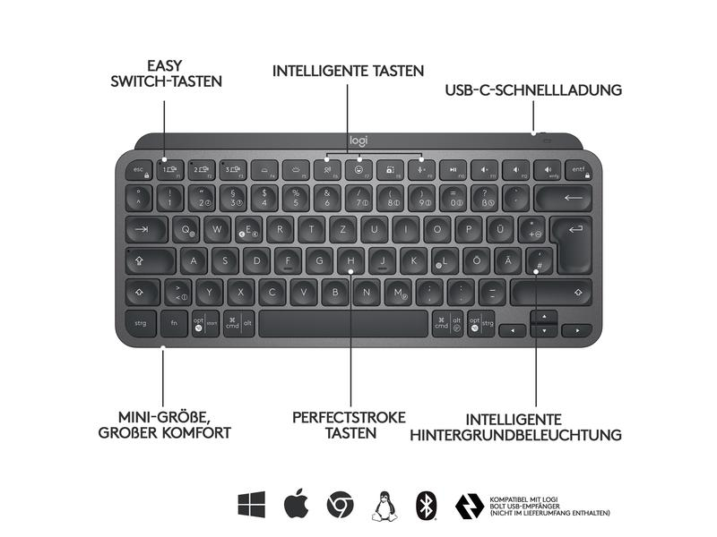 MXKEYS MINI WRLS ILLUMINATED KB GRAPHITE - CH - CENTRAL  PC SG WRLS