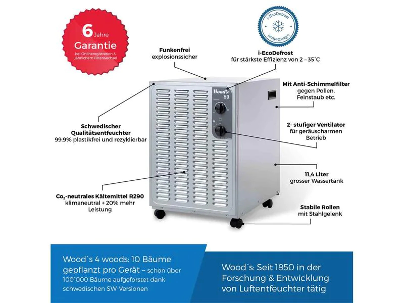 Wood's Entfeuchter SW-38FM 420 m³, Typ: Entfeuchter, Funktionen: Entfeuchten, Tiefe: 0.527 m, Geräuschentwicklung in Betrieb: 56 dBA, Farbe: Grau, Wassertank: 11.4 l