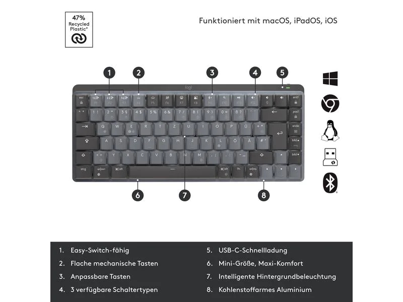 Logitech Tastatur MX Mechanical Mini