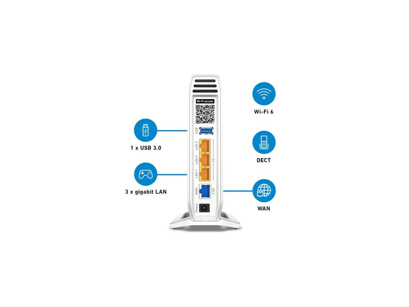 AVM Mesh-Router FRITZ!Box 4060 Edition International