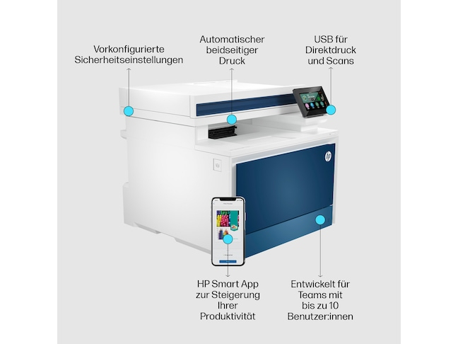 HP Color LaserJet Pro MFP 4302dw, CH-Version