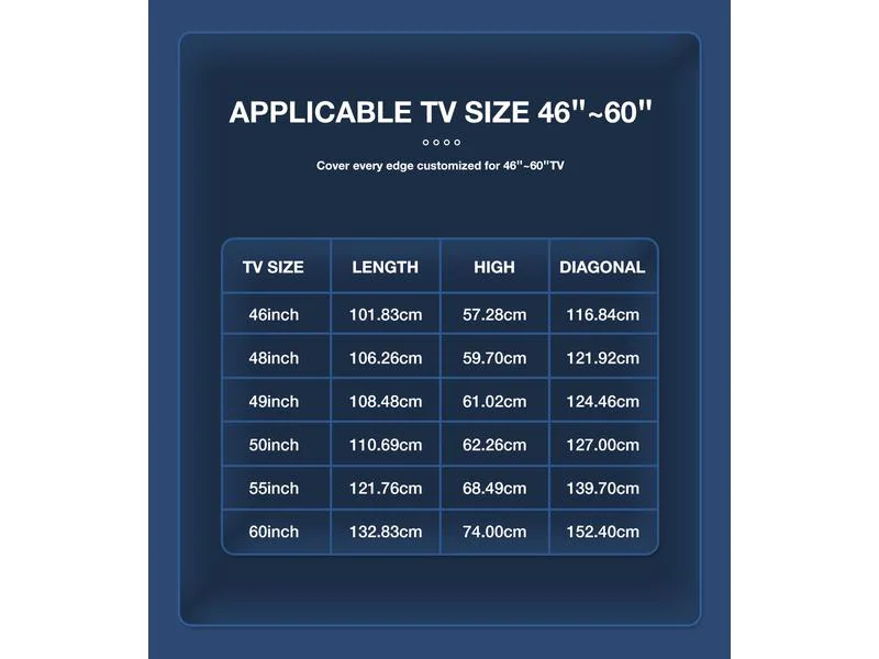 GLEDOPTO TV Backlight Kit 2.0 HDMI, Anzahl Eingänge: 1 ×, Anzahl Ausgänge: 1 ×, Anschluss Seite A: HDMI, Anschluss Seite B: HDMI