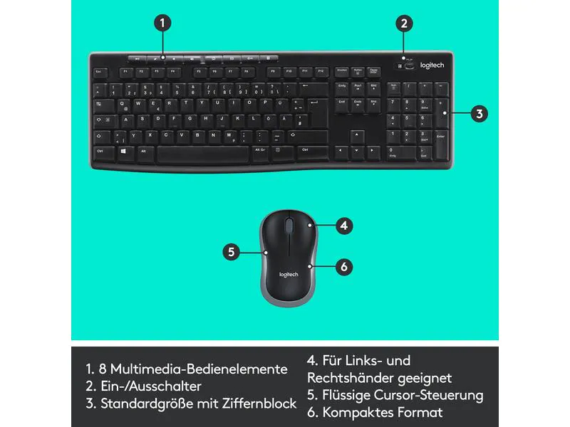 Logitech Wireless Tastatur-Maus-Set MK270 CH-Layout