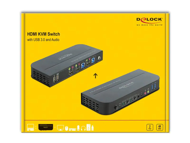 Delock KVM Switch 2 Port HDMI mit USB 3.0 und Audio 4k 60Hz, KVM-Art: Lokal, Anzahl Geräte: 2, Konsolen Ports: HDMI Typ A, USB 2.0, 3,5 mm Mikrofoneingang, 3,5 mm Kopfhöreranschluss, Computer Ports: USB 3.0, 3,5 mm Kopfhöreranschluss, HDMI Typ A, 3,5 m