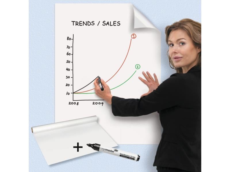 Legamaster Magic-Chart Whiteboard Folie selbsthaftend 60 x 80 cm