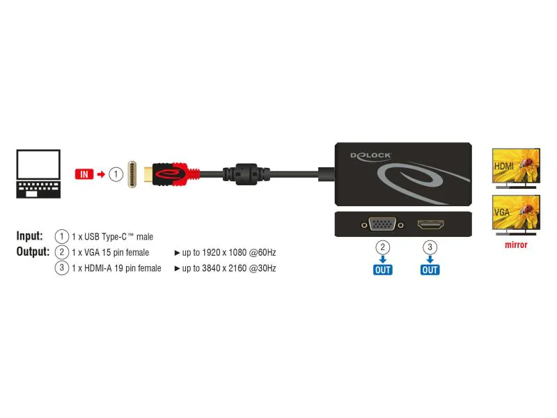 Delock 2-Port Signalsplitter USB-C - 1xHDMI & 1xVGA, Anzahl Ports: 2, Schnittstellen: USB Typ C, Signalverstärkung: Passiv