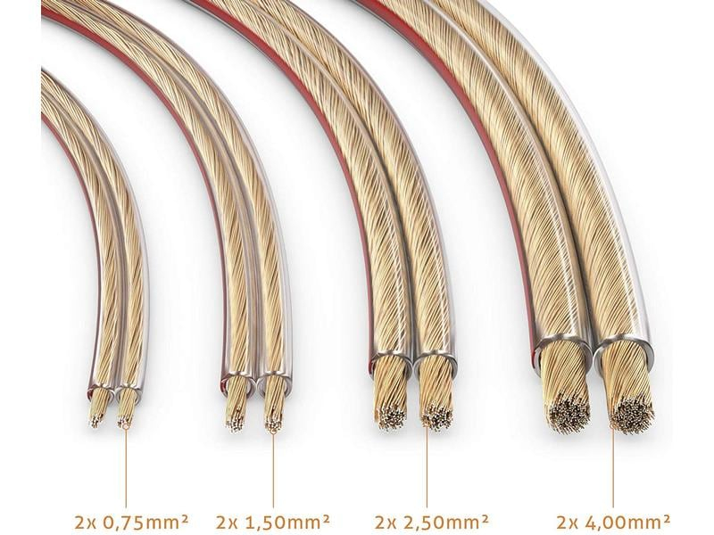 sonero Lautsprecherkabel 0.75 mm² CCA 50 m