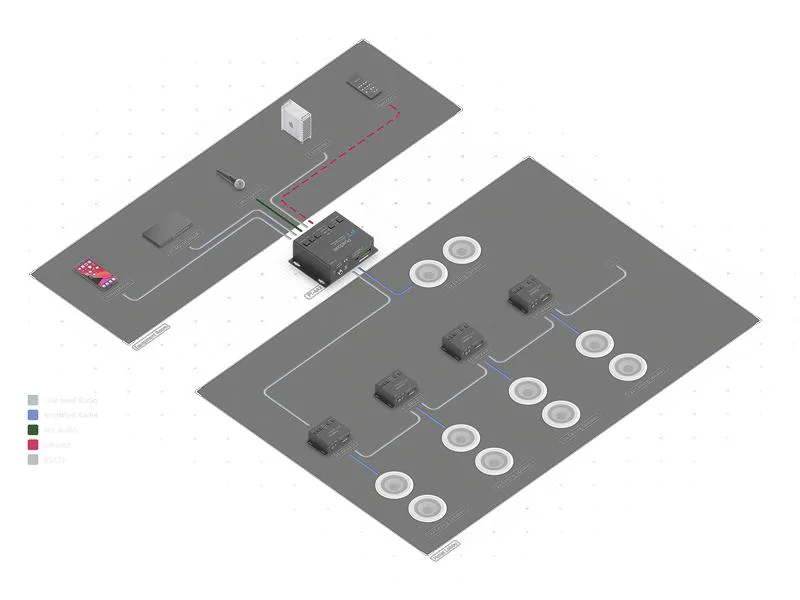 PureLink Audioverstärker PT-AA220 2 x 20W (Class D), Art: Verstärker, Schnittstellen: 2,5 mm Klinke, Cinch