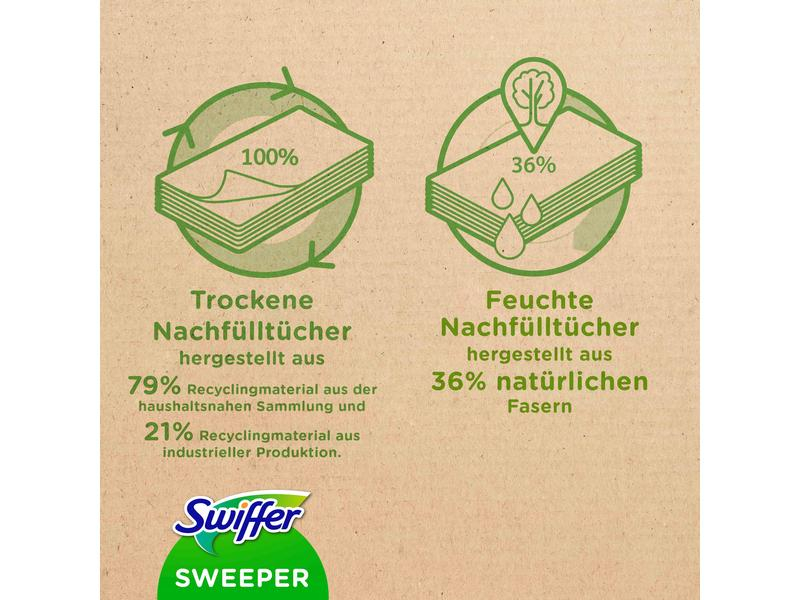 Swiffer Flachwischer Dry + Wet Kit