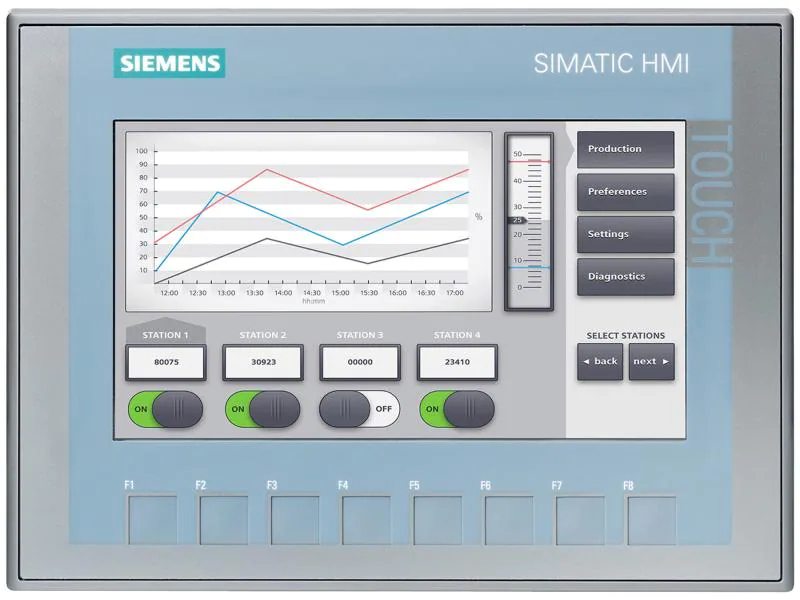 Siemens SIMATIC HMI, KTP700 Basic Bedienen & Beobachten, Serie: Logo! 8, Display vorhanden, Versorgungsspannung: 24 V, Produkttyp: Display