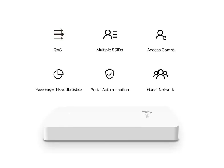 TP-LINK AC1200 Wall-Plate Dual-Band EAP235-Wall WiFi Access Point