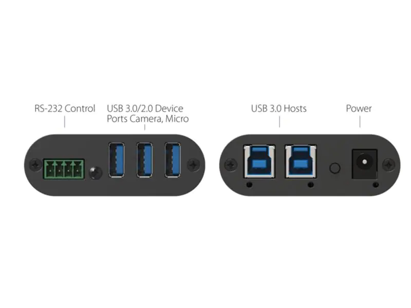 Inogeni Switcher TOGGLE USB 3.0, Stromversorgung: 12 V, Max. Auflösung: Keine, Anzahl Eingänge: 3 ×, Anzahl Ausgänge: 2 ×, Eingänge: USB-A, Ausgänge: USB-B