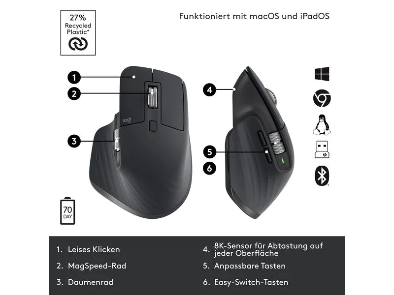 Logitech Maus MX Master 3S Graphite