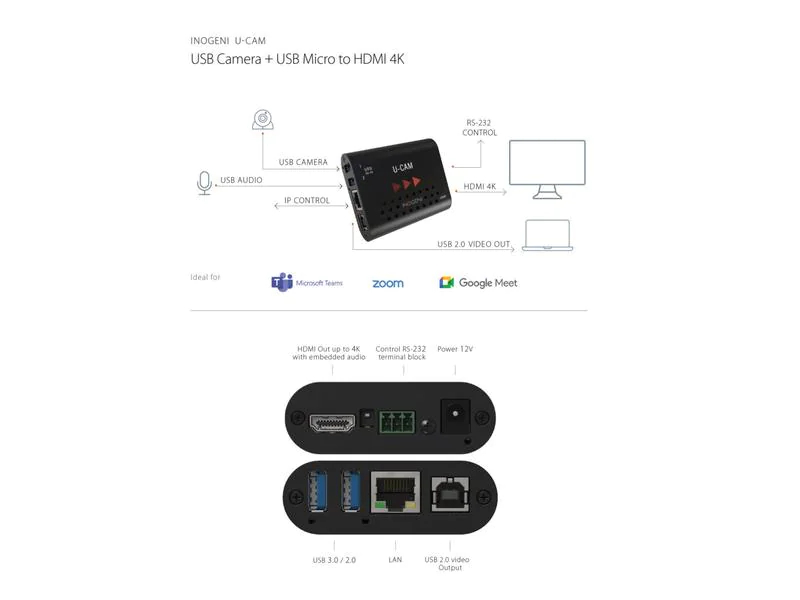 Inogeni Konverter U-CAM USB 3.0 - HDMI, Eingänge: USB-A, Ausgänge: HDMI