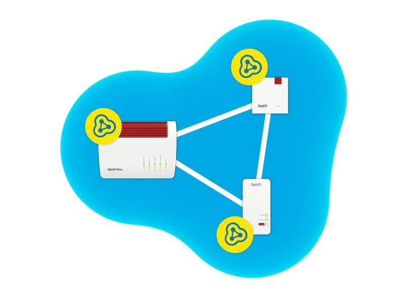 AVM WLAN-Mesh-Repeater FRITZ!Repeater 1200 AX International, RJ-45 Anschlüsse: 1, RJ-45 Geschwindigkeit: 10/100/1000 Mbit/s, WLAN Standard: IEEE 802.11ac (Wi-Fi 5), IEEE 802.11n (Wi-Fi 4), IEEE 802.11g (Wi-Fi 3), IEEE 802.11b (Wi-Fi 2), IEEE 802.11a, IEE