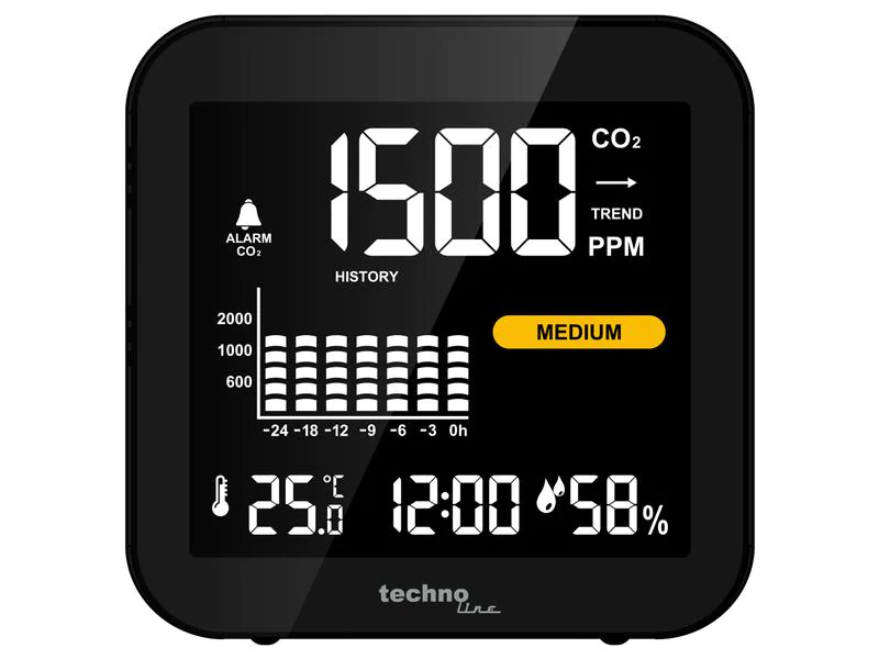 Technoline CO2 Luftgütemonitor WL 1025