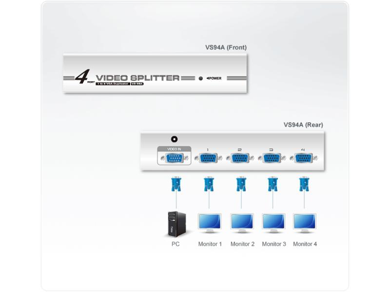 Aten 4-Port Signalsplitter VGA-VGA, Anzahl Ports: 4, Schnittstellen: VGA, Signalverstärkung: Aktiv