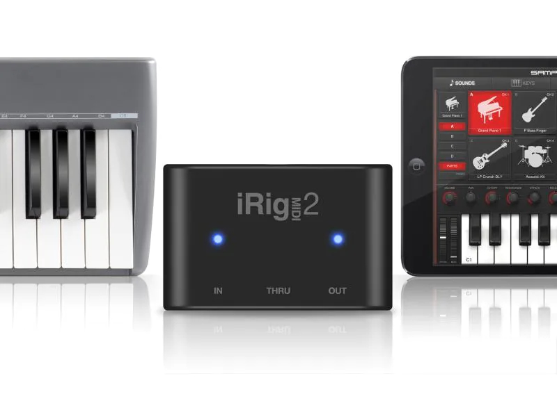 IK Multimedia USB-MIDI-Interface iRig Midi 2