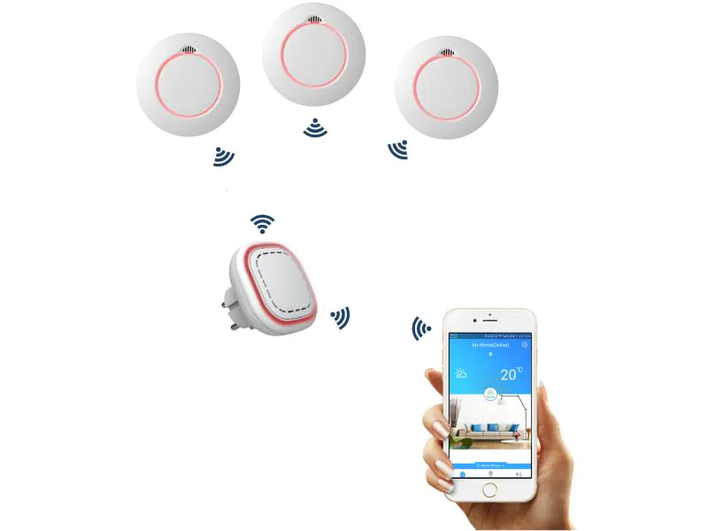 Mentrex Funk-Rauchmelder GS559, Typ: Sensor, Rauchmelder, Alarmierung: Akustisch, App, Batterielebensdauer: 2 J., Set: Ja, Anwendungsbereich: Indoor, Betriebsart: Batteriebetrieb