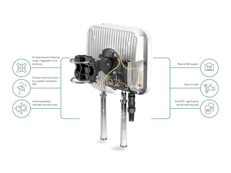 Teltonika LTE-Antenne QuMAX A950M Outdoor Gehäuse für RUT-950, Antennenanschluss: SMA, Antennengewinn Max.: 4 dBi, Abstrahlcharakteristik: Antennenabhängig, Anwendungsbereich Antenne: Outdoor, Anwendungszweck Antenne: LTE/3G/GSM, Frequenzband: 0.8 GHz;