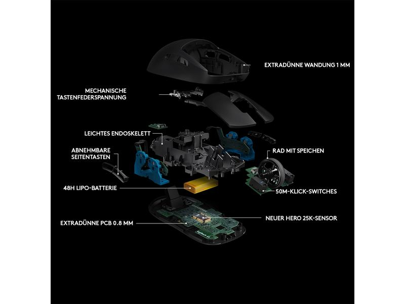 Logitech Gaming-Maus G Pro Wireless Lightspeed, Maus-Typ: Gaming, Bedienungsseite: Universal, Maus Features: Beleuchtung; Daumentaste; Batteriestandsanzeige; Integrierter Speicher; Scrollrad, Farbe: Schwarz, Verbindungsart: Kabellos; Verkabelt, Schnittste