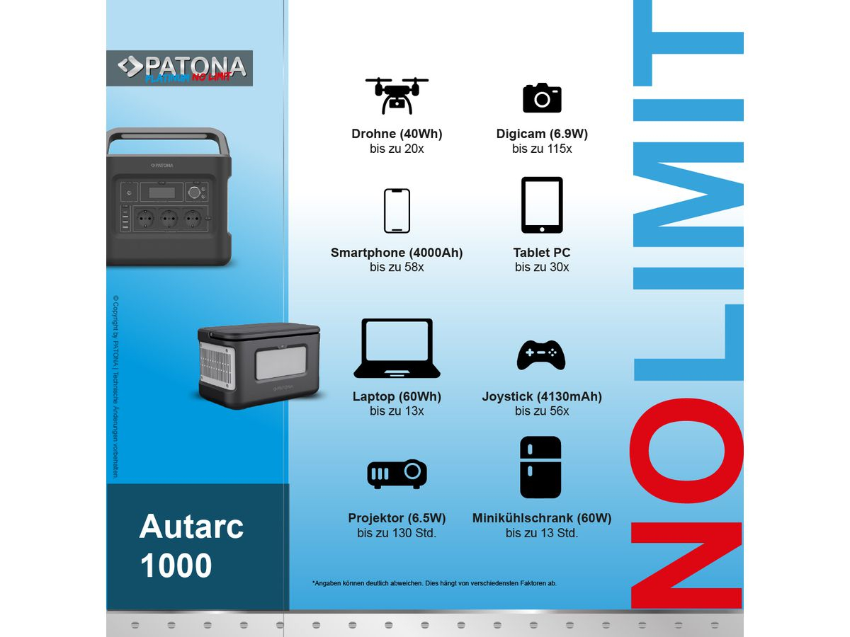 Patona Powerstation Autarc 1000Wh