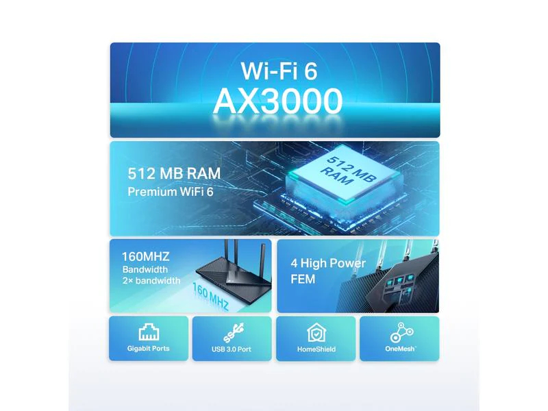 AX3000 DUAL-BAND WI-FI 6 ROUTER    NMS IN WRLS