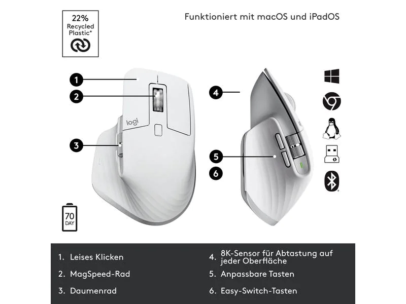 Logitech Maus MX Master 3S Pale Grey